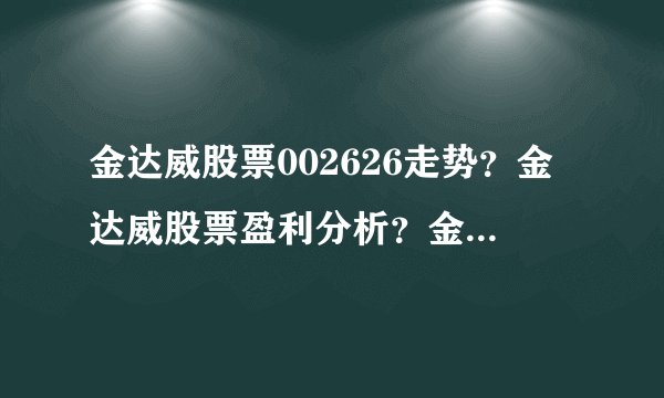 金达威股票002626走势？金达威股票盈利分析？金达威股票暴跌最新消息？
