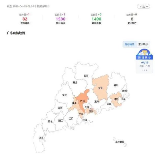 现在广州疫情各方面情况怎么样?