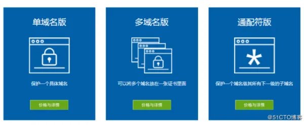 SSL证书怎么购买？需要注意什么？