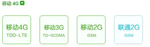 小米手机和小米手机电信版有什么区别？哪个好？