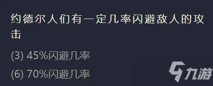《金铲铲之战》S1仙灵女巫出装阵容羁绊效果介绍