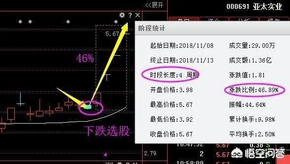 怎么看待恒立实业的11连板?