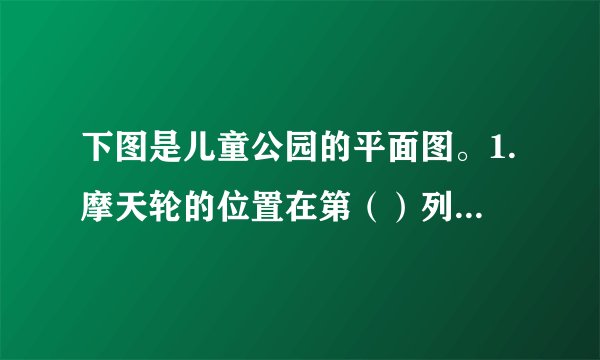 下图是儿童公园的平面图。1.摩天轮的位置在第（）列第（）行，用数对表示是（）；碰碰车的位置用数对表示是（）；（3，4）表示的是（）的位置。2.（）和（）在同一列；（）和（）在同一行。