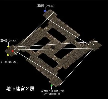 千年极乐洞走法地图