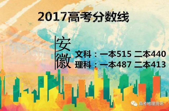 2017年各省高考录取分数线分别是多少?