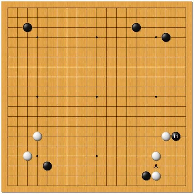 如何评价柯洁20岁5夺世界冠军超越李昌镐纪录？