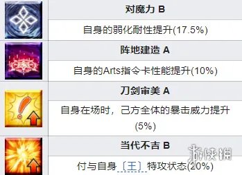 《FGO》千子村正从者图鉴 日服2021新年从者千子村正技能一览