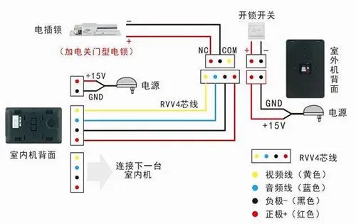 门禁电话怎么接线