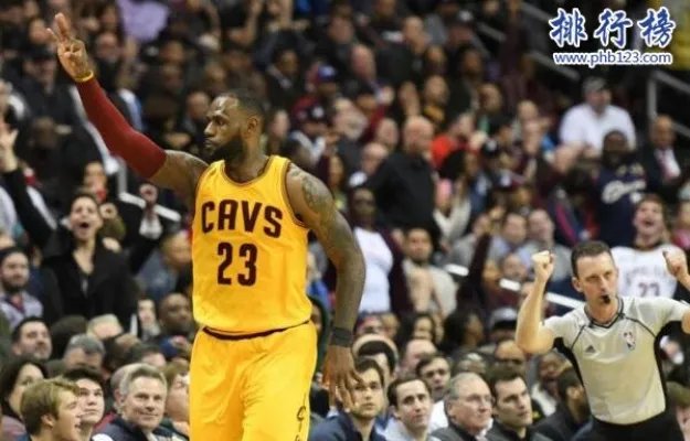 2017-2018赛季NBA骑士球员名单,2018骑士首发阵容(完整版)