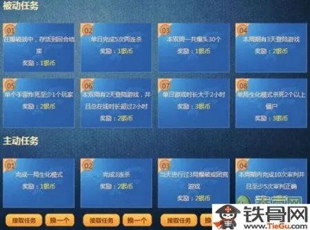 cf2.0赏金令