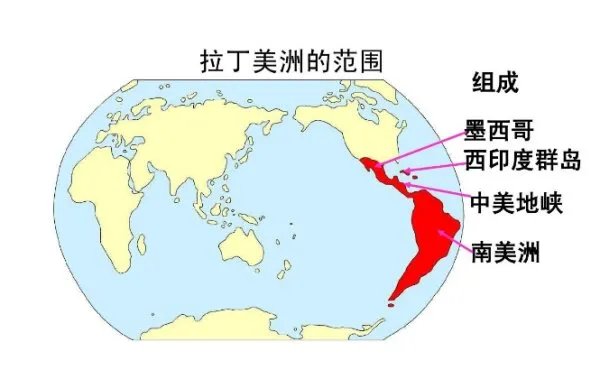 拉丁美洲到底是哪一部分?世界地图上怎么没有