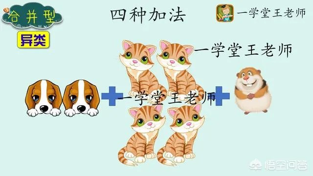 儿童学习数学的好处有哪些?
