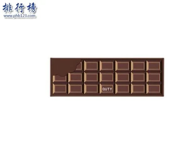 哪些眼影比较好用?眼影排行榜10强推荐