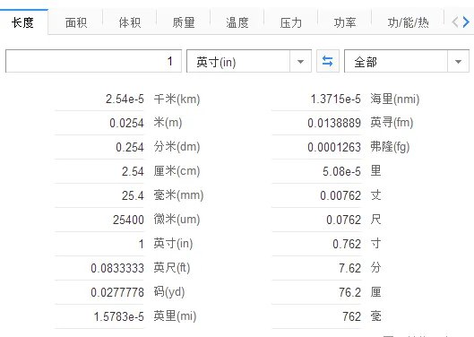 1英寸等于多少厘米?