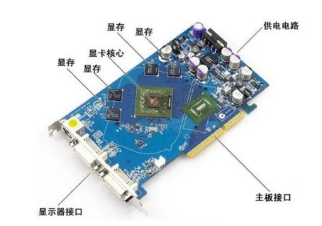 电脑主机内部结构图详细图