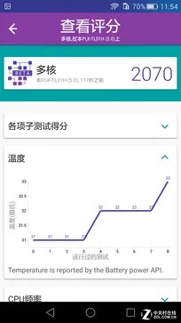 独创智灵键搭配指纹/麒麟935 荣耀7首测