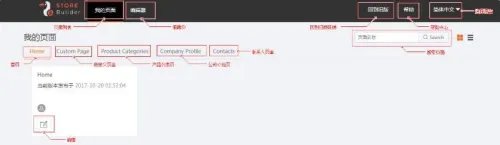 阿里巴巴国际站如何装修店铺？