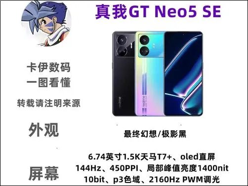 real me gt neo5什么时候上市?