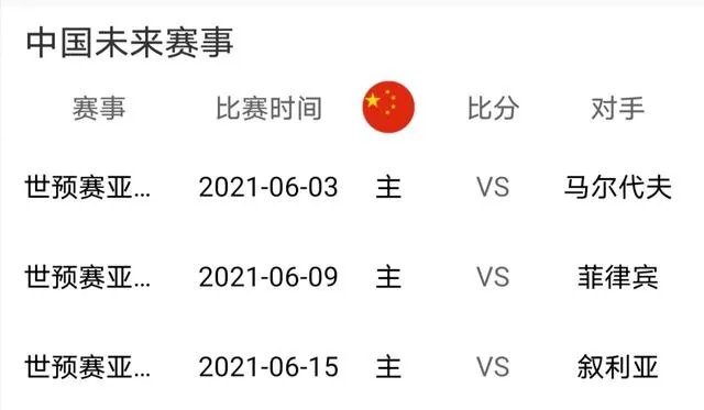 重磅官宣:国足40强赛主场没了,您怎么看?