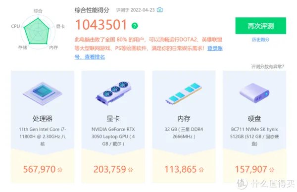 轻薄体积的新一代性能本!Redmi Book Pro 15 2022款评测