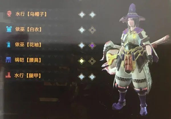《怪物猎人崛起》九套好看女角色幻化外观