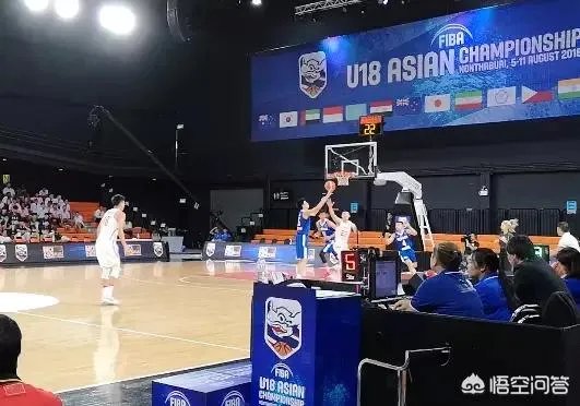 8月7日U18男篮亚洲杯中国队63-73不敌菲律宾队，怎样评价中国年轻球员的表现？
