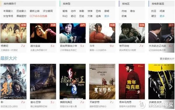网站推荐 篇二:分享6个很好用的电影网站推荐,海量大片都能找的到