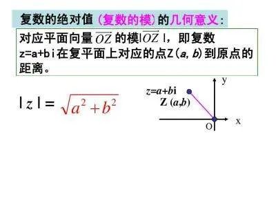 什么是复数的模