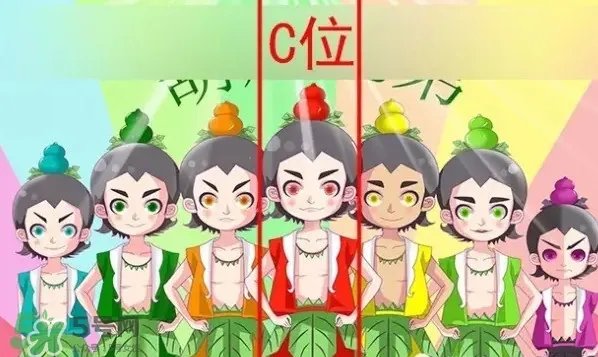 C位是什么意思?明星站C位是什么意思