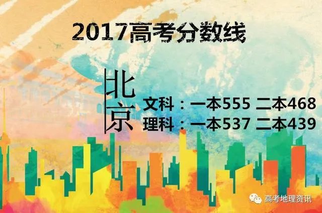 2017年各省高考录取分数线分别是多少?