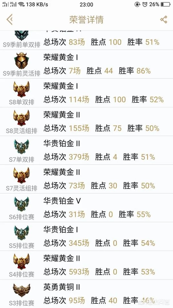 LPL的IG和LCK的GRF谁是现在最强的战队?
