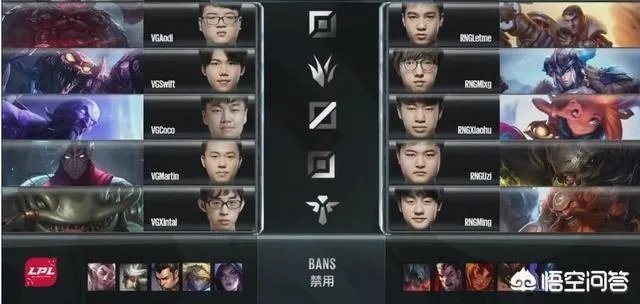《英雄联盟》VG对阵RNG,VG大优势领先竟打了50分钟,对此你怎么看?
