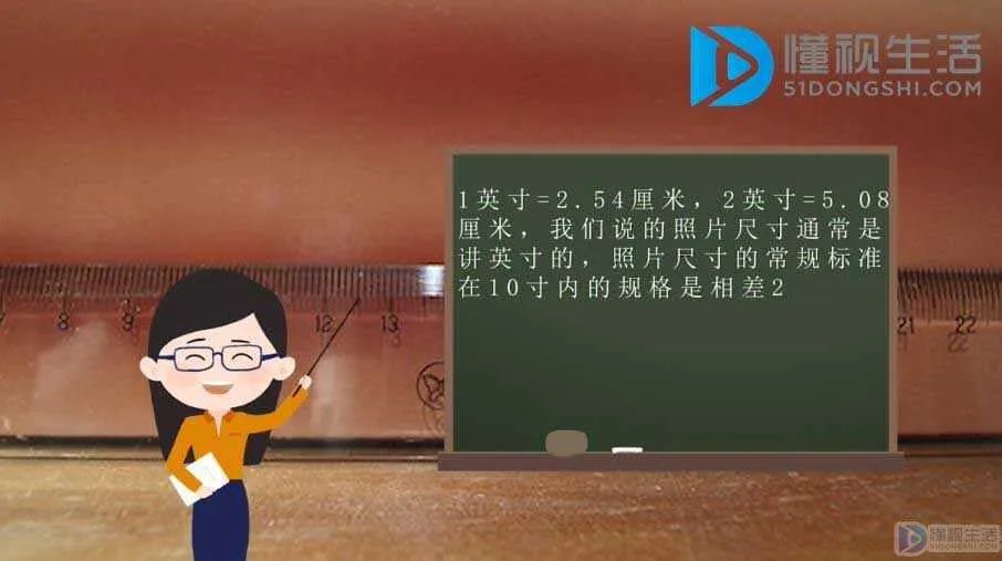 2英寸多少厘米