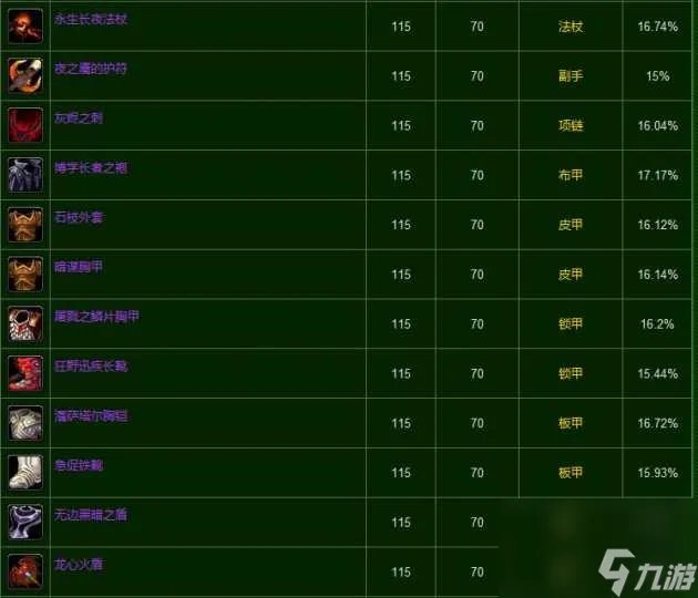 魔兽世界卡拉赞副本攻略-卡拉赞副本路线大全 已解决