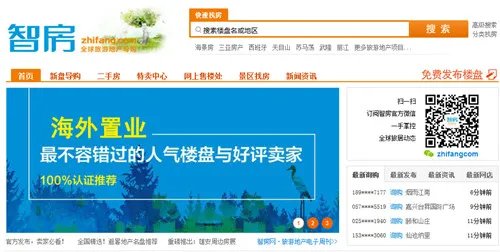 房价查询网站哪个好 房价查询比较准确的网站推荐