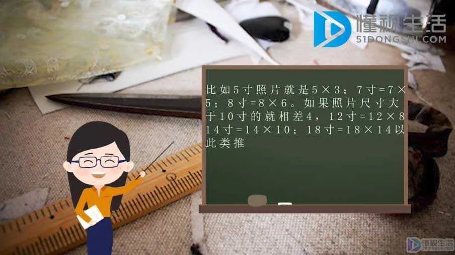 2英寸多少厘米
