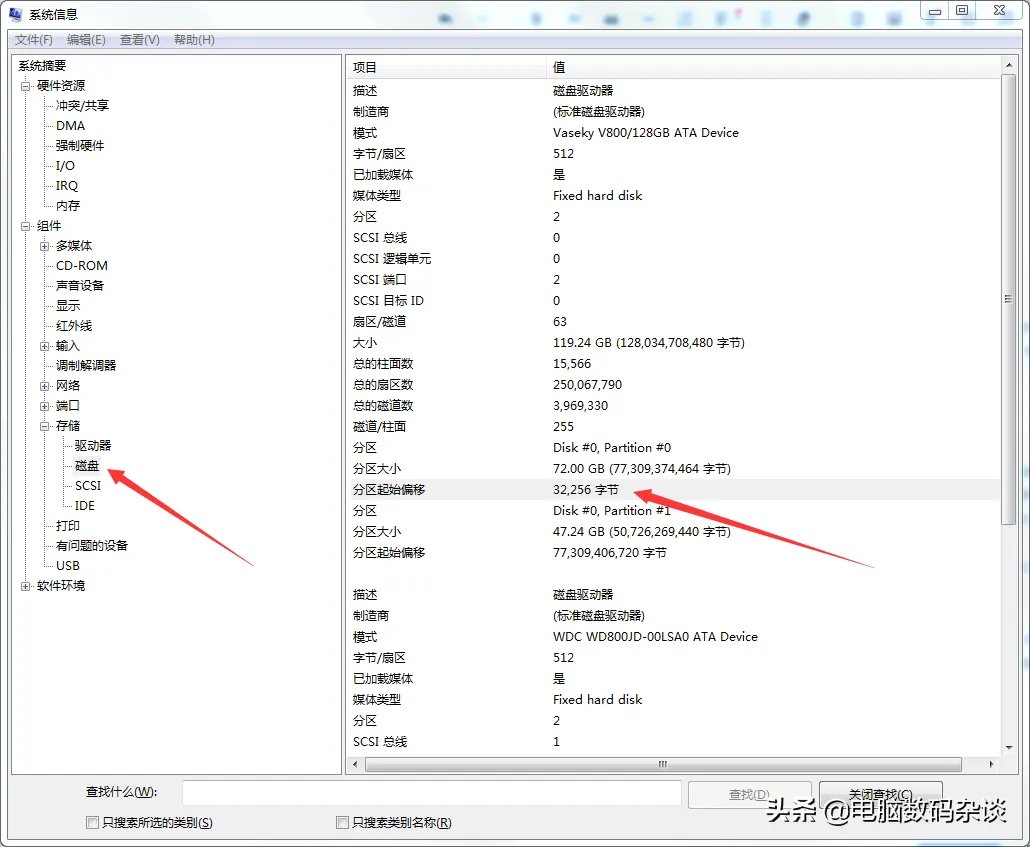 ssdbenchmark怎么看4k对齐了没有(不会看的来看详细操作方法)