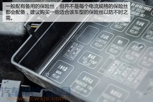 汽车保险丝盒在哪里 汽车保险丝盒怎么打开