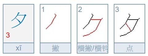 夜字的部首有几画?