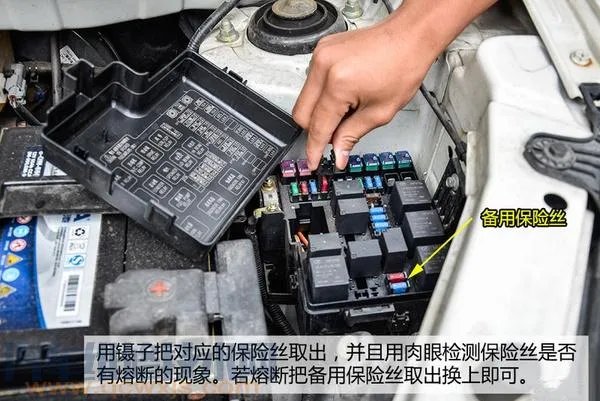 汽车保险丝盒在哪里 汽车保险丝盒怎么打开