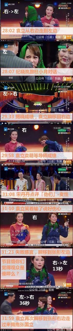袁立和浙江卫视的对峙越来越白热化,她喊话几位老师出来说句公道话,你猜结果会如何?