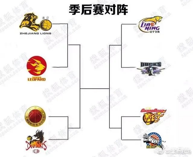 很多深圳球迷话深圳队能够黑八,夺冠的机会大,你们相信吗?