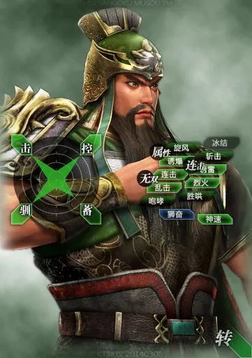 《真三国无双7猛将传》全武将性能技能及玩法攻略 全武将攻略