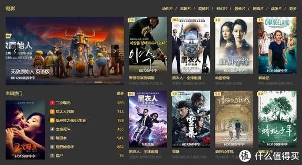 网站推荐 篇二:分享6个很好用的电影网站推荐,海量大片都能找的到