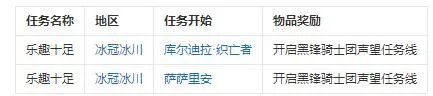 魔兽世界黑锋骑士团声望任务怎么做