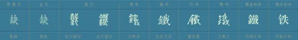 铁怎么拼写拼音