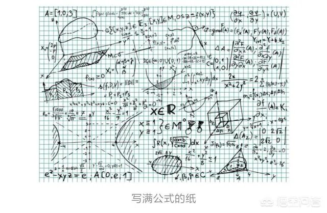 数学皮毛
