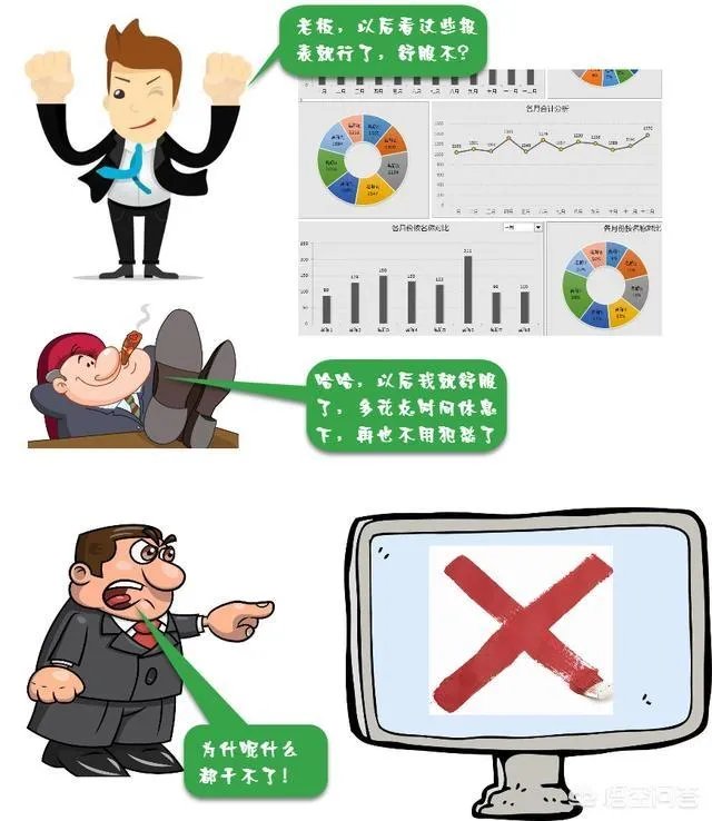 sap和用友