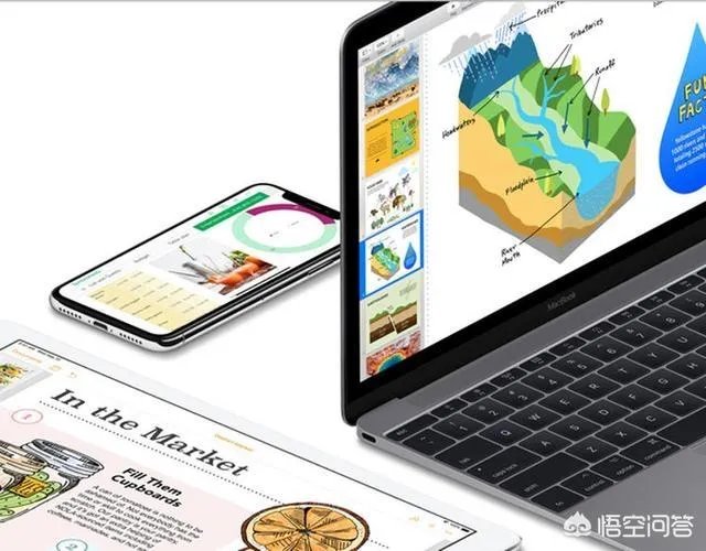 iOS 13会有哪些亮点?