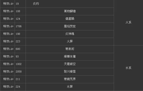 《仙剑奇侠传5》技能、法术编码
